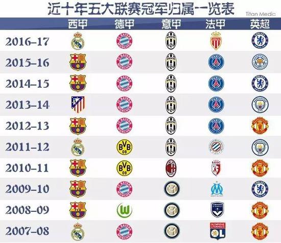 围出手著称